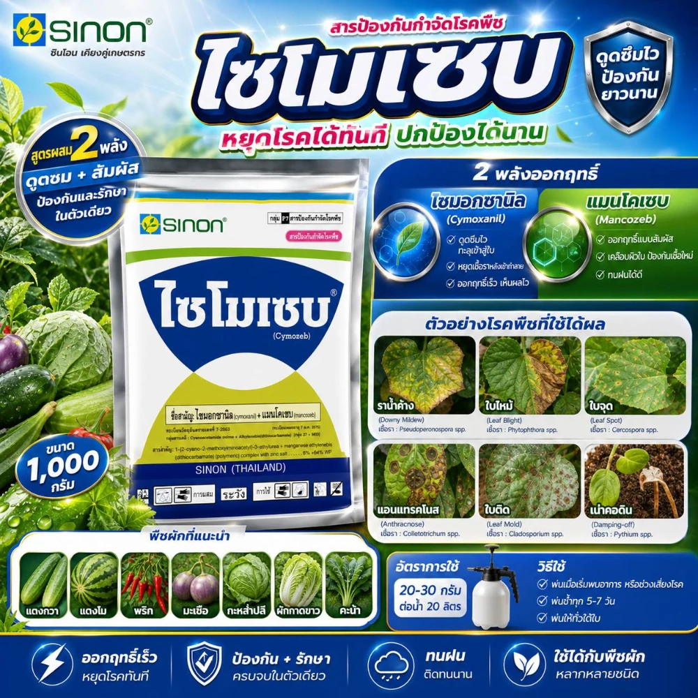 สารป้องกันกันกำจัดโรคพืช ไซโมเซบ ขนาด 1 กก.